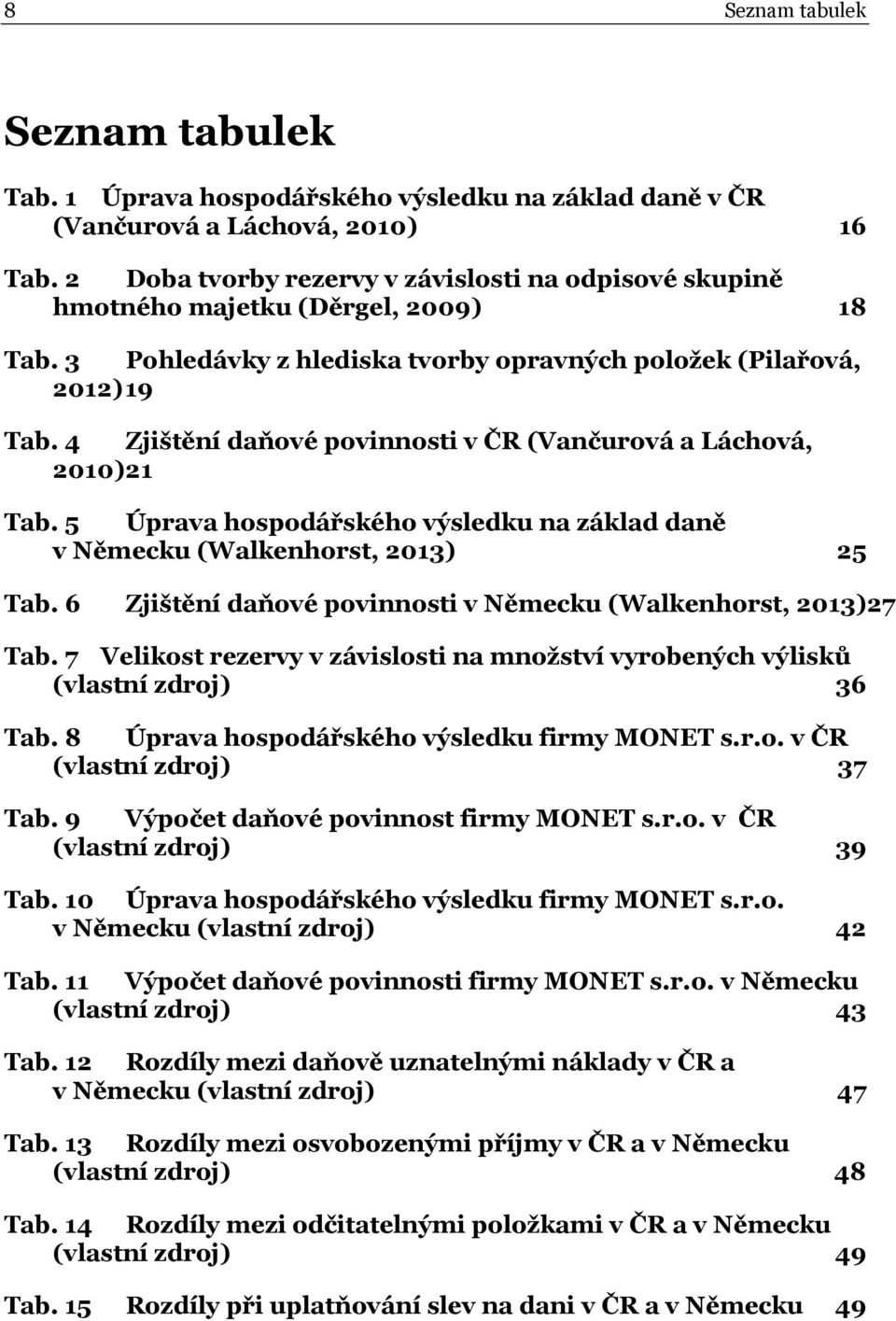 4 Zjištění daňové povinnosti v ČR (Vančurová a Láchová, 2010) 21 Tab. 5 Úprava hospodářského výsledku na základ daně v Německu (Walkenhorst, 2013) 25 Tab.