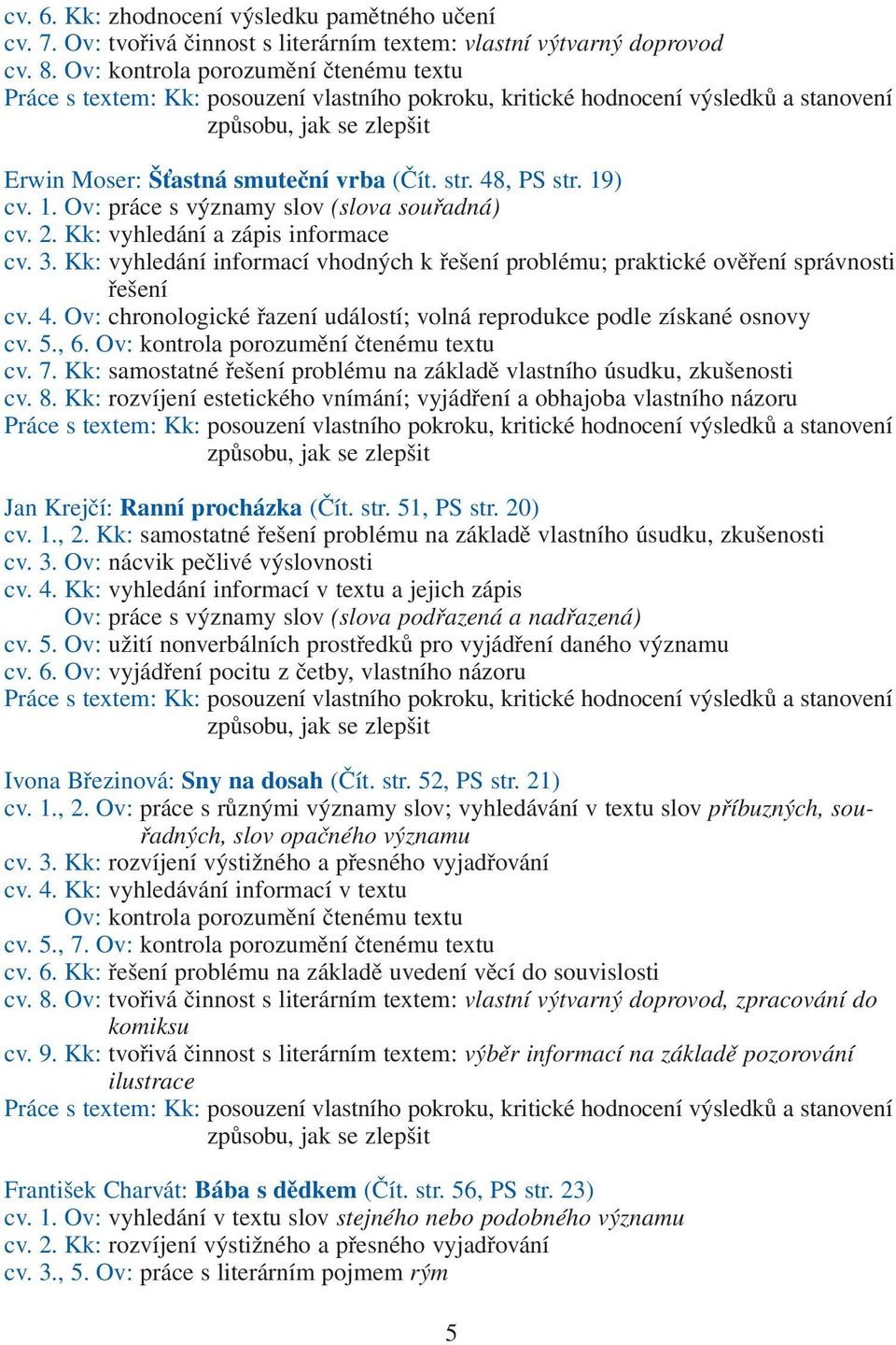 Kk: vyhledání informací vhodných k řešení problému; praktické ověření správnosti řešení cv. 4. Ov: chronologické řazení událostí; volná reprodukce podle získané osnovy cv. 5., 6.