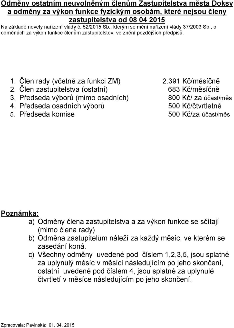 Člen zastupitelstva (ostatní) 683 Kč/měsíčně 3. Předseda výborů (mimo osadních) 800 Kč/ za účast/měs 4. Předseda osadních výborů 500 Kč/čtvrtletně 5.