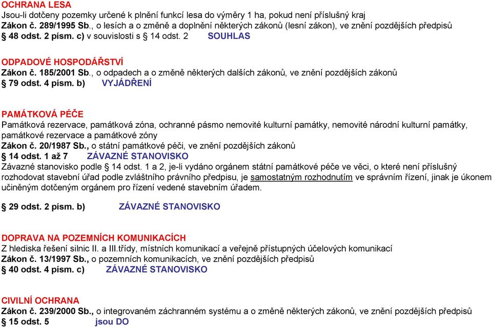 , o odpadech a o změně některých dalších zákonů, ve znění pozdějších zákonů 79 odst. 4 písm.