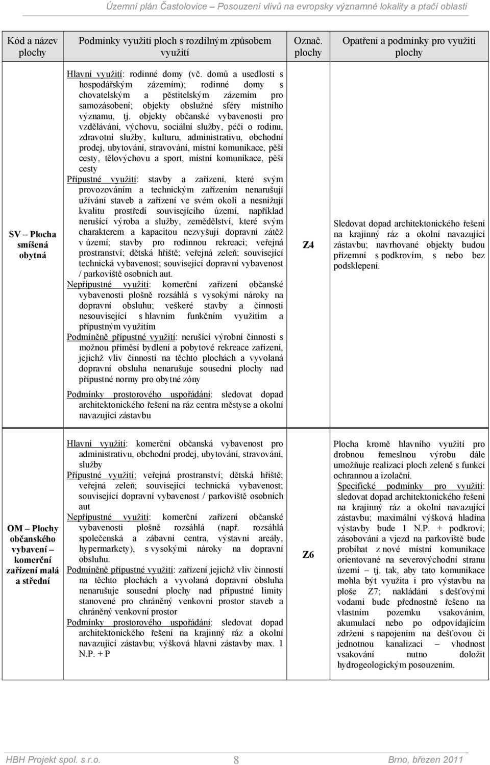 objekty občanské vybavenosti pro vzdělávání, výchovu, sociální služby, péči o rodinu, zdravotní služby, kulturu, administrativu, obchodní prodej, ubytování, stravování, místní komunikace, pěší cesty,