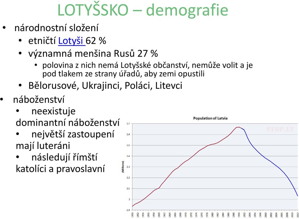 aby zemi opustili Bělorusové, Ukrajinci, Poláci, Litevci náboženství neexistuje