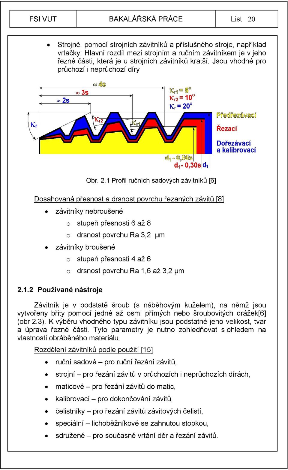 1 Profil ručních sadových závitníků [6] Dosahovaná přesnost a drsnost povrchu řezaných závitů [8] závitníky nebroušené o stupeň přesnosti 6 až 8 o drsnost povrchu Ra 3,2 μm závitníky broušené o