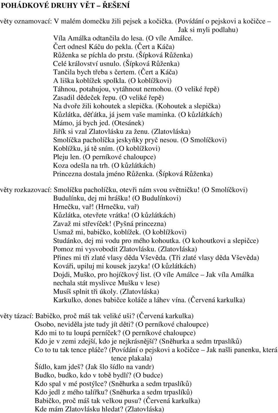 (O koblížkovi) Táhnou, potahujou, vytáhnout nemohou. (O veliké řepě) Zasadil dědeček řepu. (O veliké řepě) Na dvoře žili kohoutek a slepička.