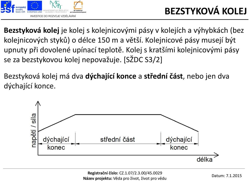 Kolejnicové pásy musejí být upnuty při dovolené upínací teplotě.