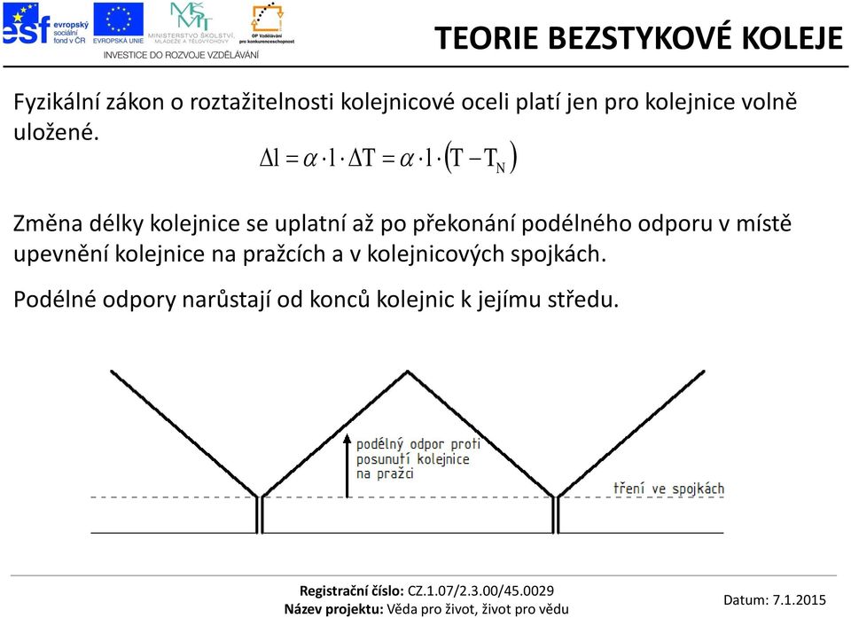 l l T l T Změna délky kolejnice se uplatní až po překonání podélného odporu v