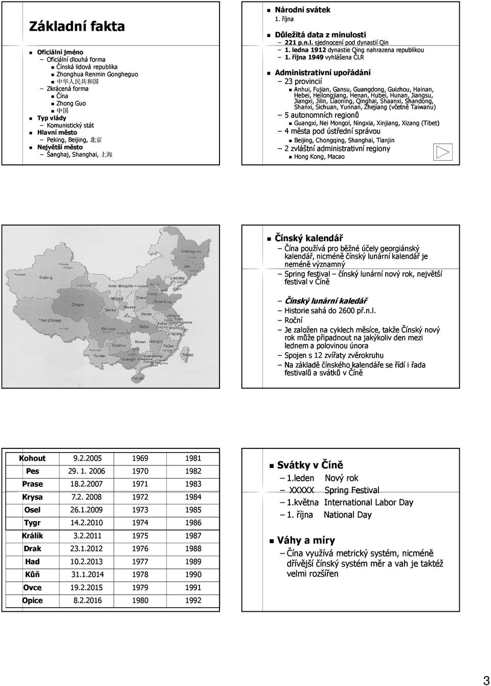října 1949 vyhlášena ČLR Administrativní upořádání 23 provincií Anhui, Fujian, Gansu, Guangdong, Guizhou, Hainan, Hebei, Heilongjiang, Henan, Hubei, Hunan, Jiangsu, Jiangxi, Jilin, Liaoning, Qinghai,