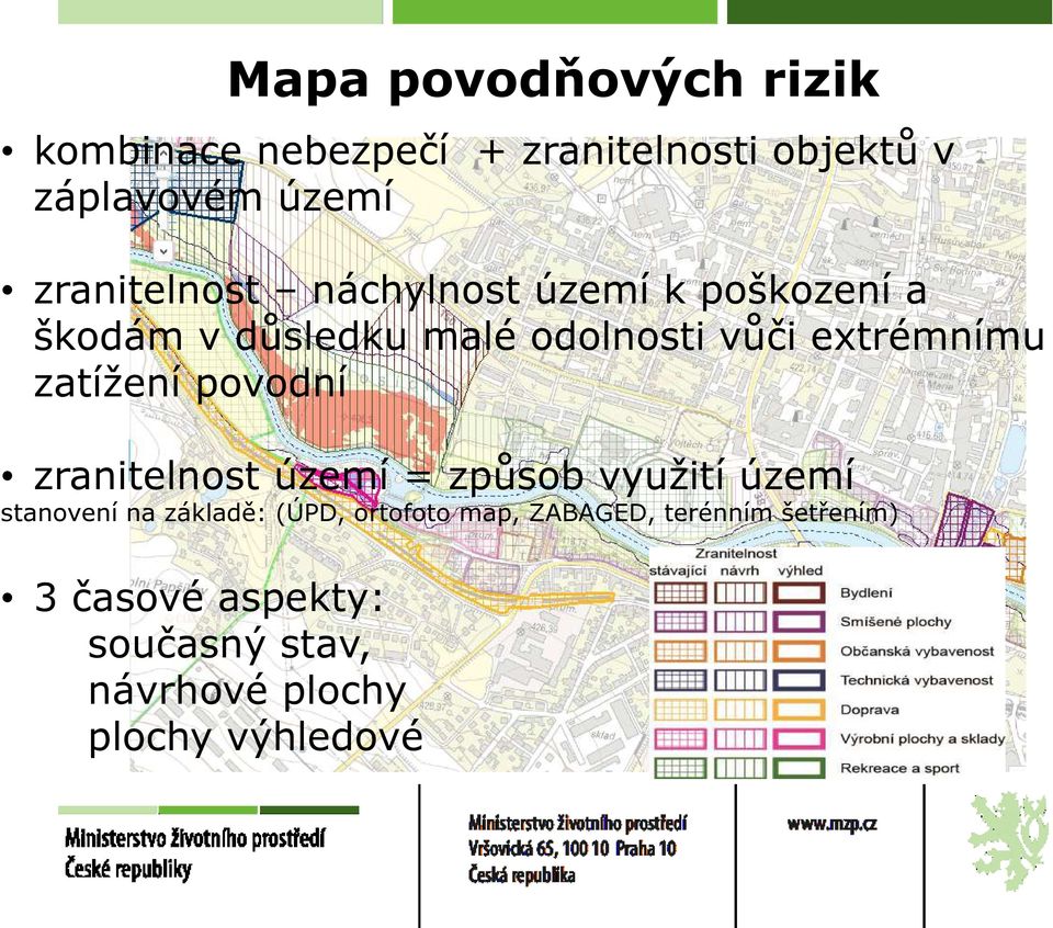 zatížení povodní zranitelnost území = způsob využití území stanovení na základě: (ÚPD,