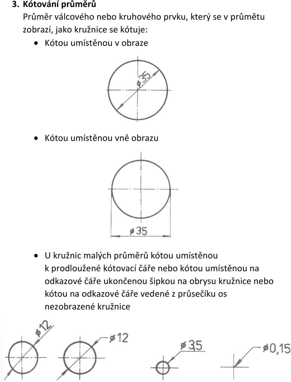 průměrů kótou umístěnou k prodloužené kótovací čáře nebo kótou umístěnou na odkazové čáře