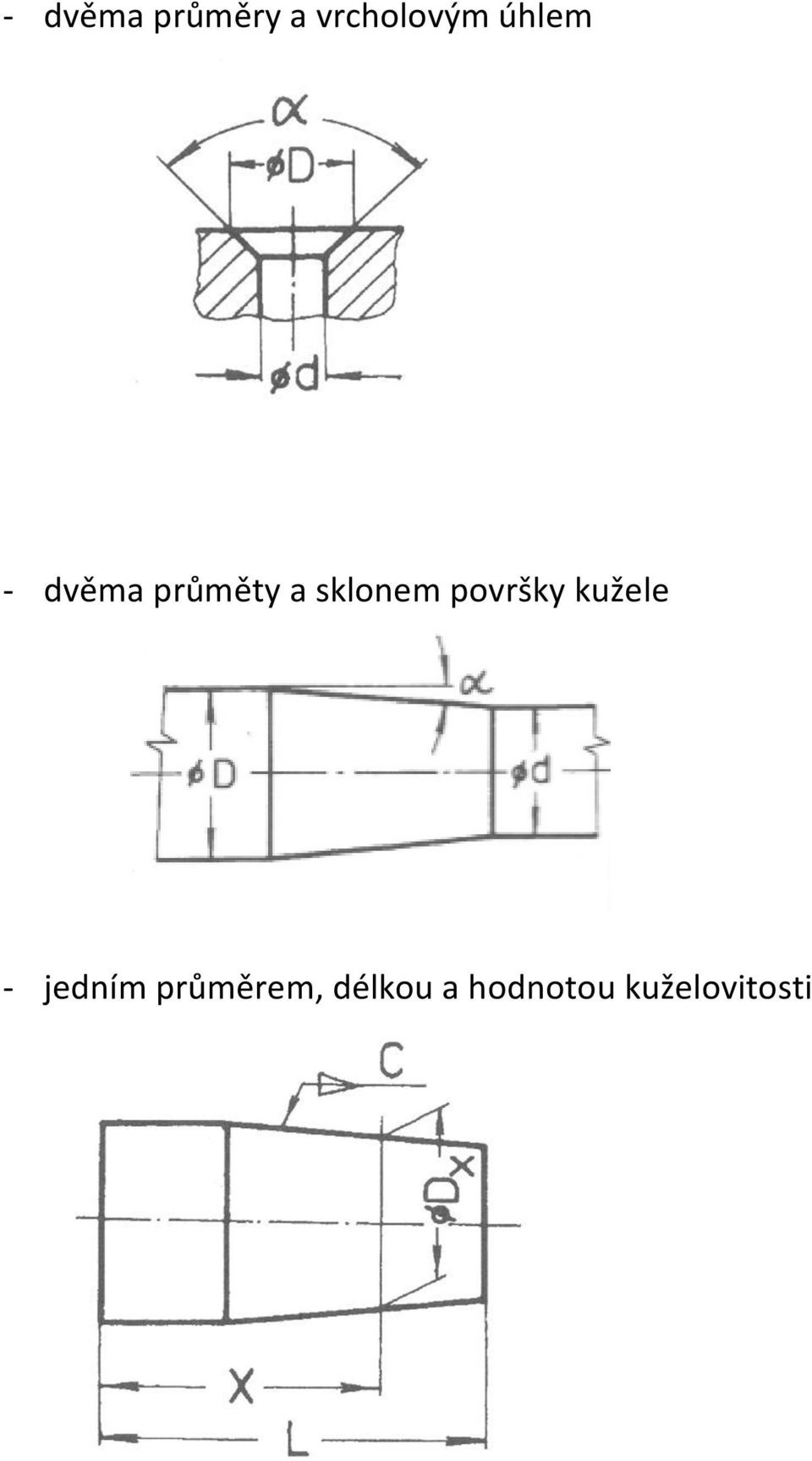 površky kužele - jedním