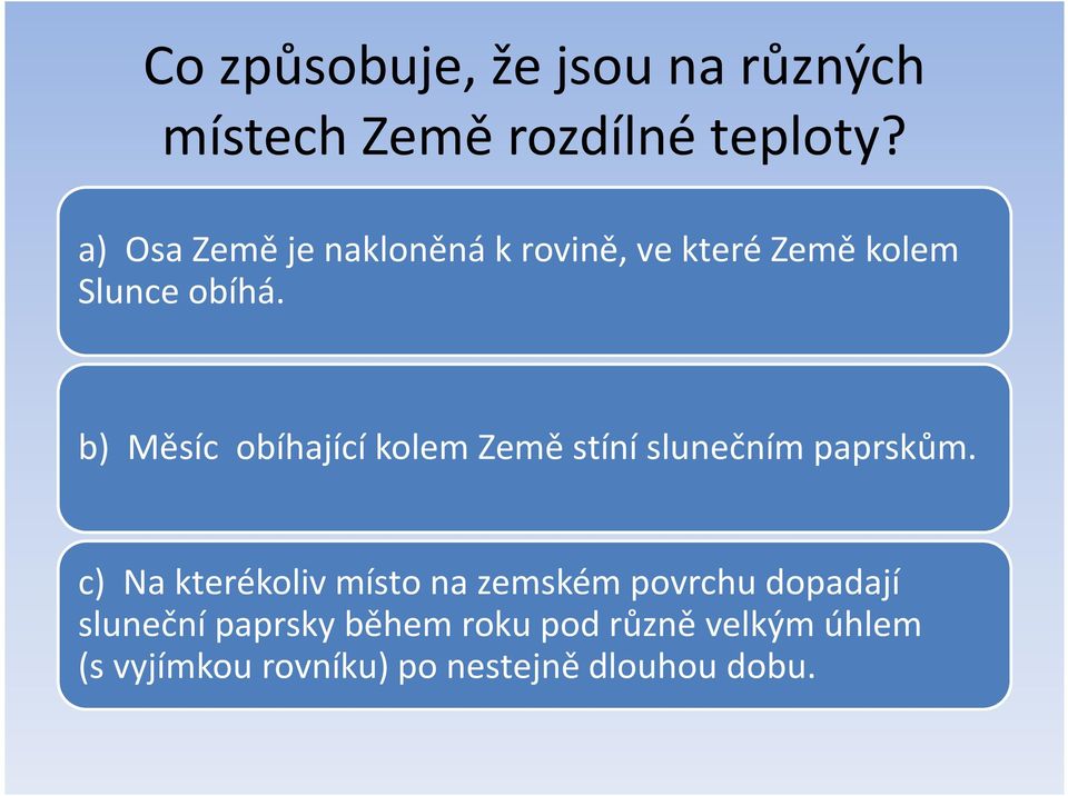 b) Měsíc obíhající kolem Země stíní slunečním paprskům.