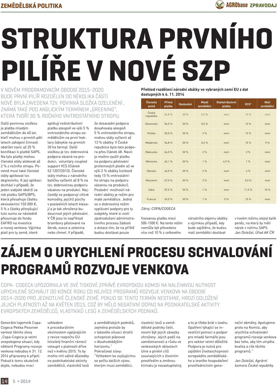 Další povinnou složkou je platba mladým zemědělcům do 40 let, kteří mohou v prvních pěti letech zahájení činnosti obdržet navíc až 25 % bonifikaci k platbě SAPS.