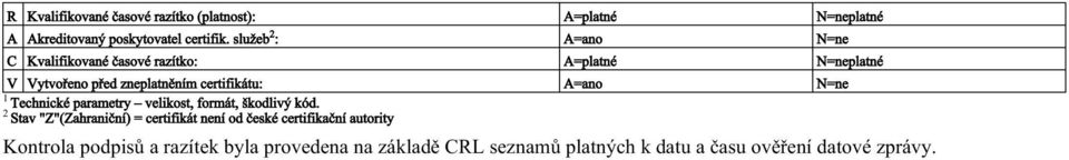 A=ano N=ne 1 Technické parametry velikost, formát, škodlivý kód.