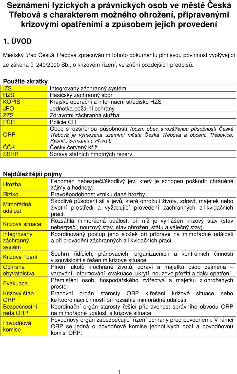 Použité zkratky IZS Integrovaný záchranný systém HZS Hasičský záchranný sbor KOPIS Krajské operační a informační středisko HZS JPO Jednotka požární ochrany ZZS Zdravotní záchranná služba PČR Policie