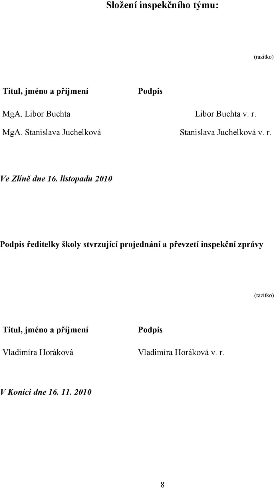 listopadu 2010 Podpis ředitelky školy stvrzující projednání a převzetí inspekční zprávy