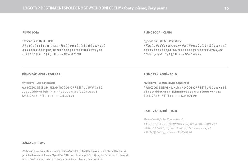 ? / @ # ~ * { } [ ] < > + = 1234 5678 9 0 Officina Sans Itc CE Bold Italic Á Ä B CČ D Ď E É Ě F G H I J K LMN Ň O Ó Ö P Q R Ř S ŠT Ť U Ú Ů V W X ?