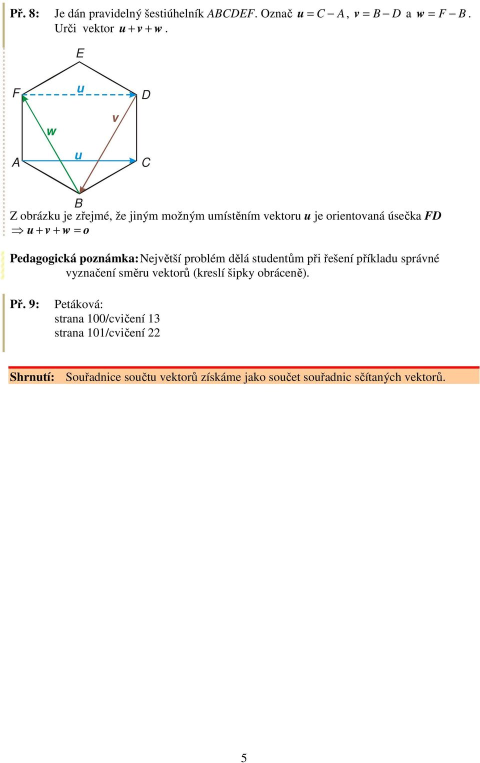 poznámka: Nejětší problém dělá stdentům při řešení příklad spráné yznačení směr ektorů (kreslí šipky