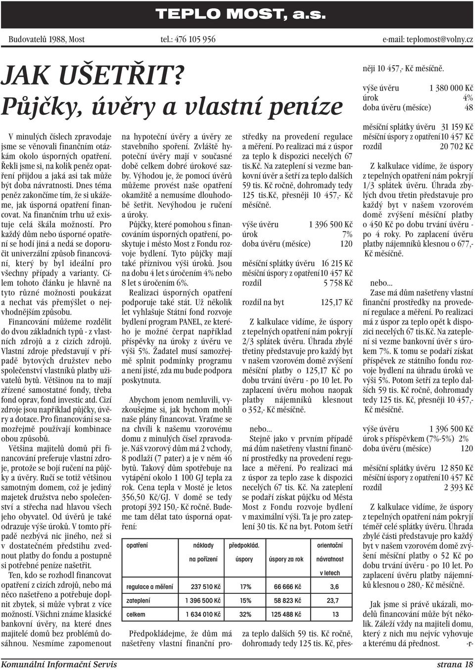 Řekli jsme si, na kolik peněz opatření přijdou a jaká asi tak může být doba návratnosti. Dnes téma peněz zakončíme tím, že si ukážeme, jak úsporná opatření financovat.