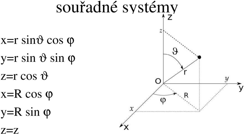 sin ϕ z=r cos ϑ x=r