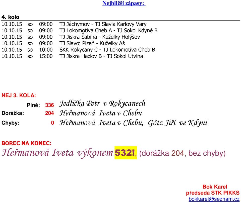 KOLA: Dorážka: Chyby: Plné: 336 Jedlička Petr v Rokycanech 204 Heřmanová Iveta v Chebu 0 Heřmanová Iveta v Chebu, Götz Jiří ve Kdyni BOREC NA KONEC: