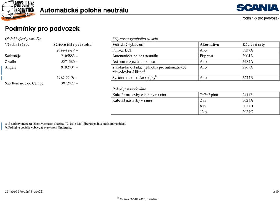 Allison a Ano 65A 015-0-01 Systém automatické spojky b Ano 575B São Bernardo do Campo 877 Pokud je požadováno Kabeláž nástavby z kabiny na rám 7+7+7 pinů 11F Kabeláž nástavby v