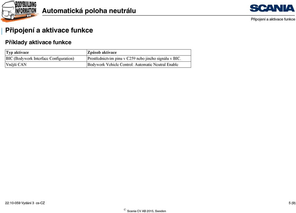 Prostřednictvím pinu v nebo jiného signálu v BIC.