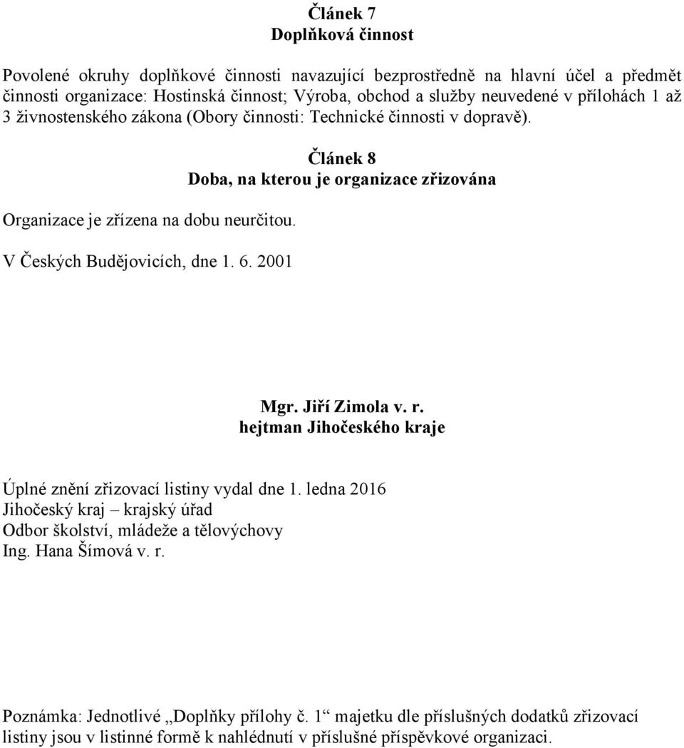 2001 Článek 8 Doba, na kterou je organizace zřizována Mgr. Jiří Zimola v. r. hejtman Jihočeského kraje Úplné znění zřizovací listiny vydal dne 1.