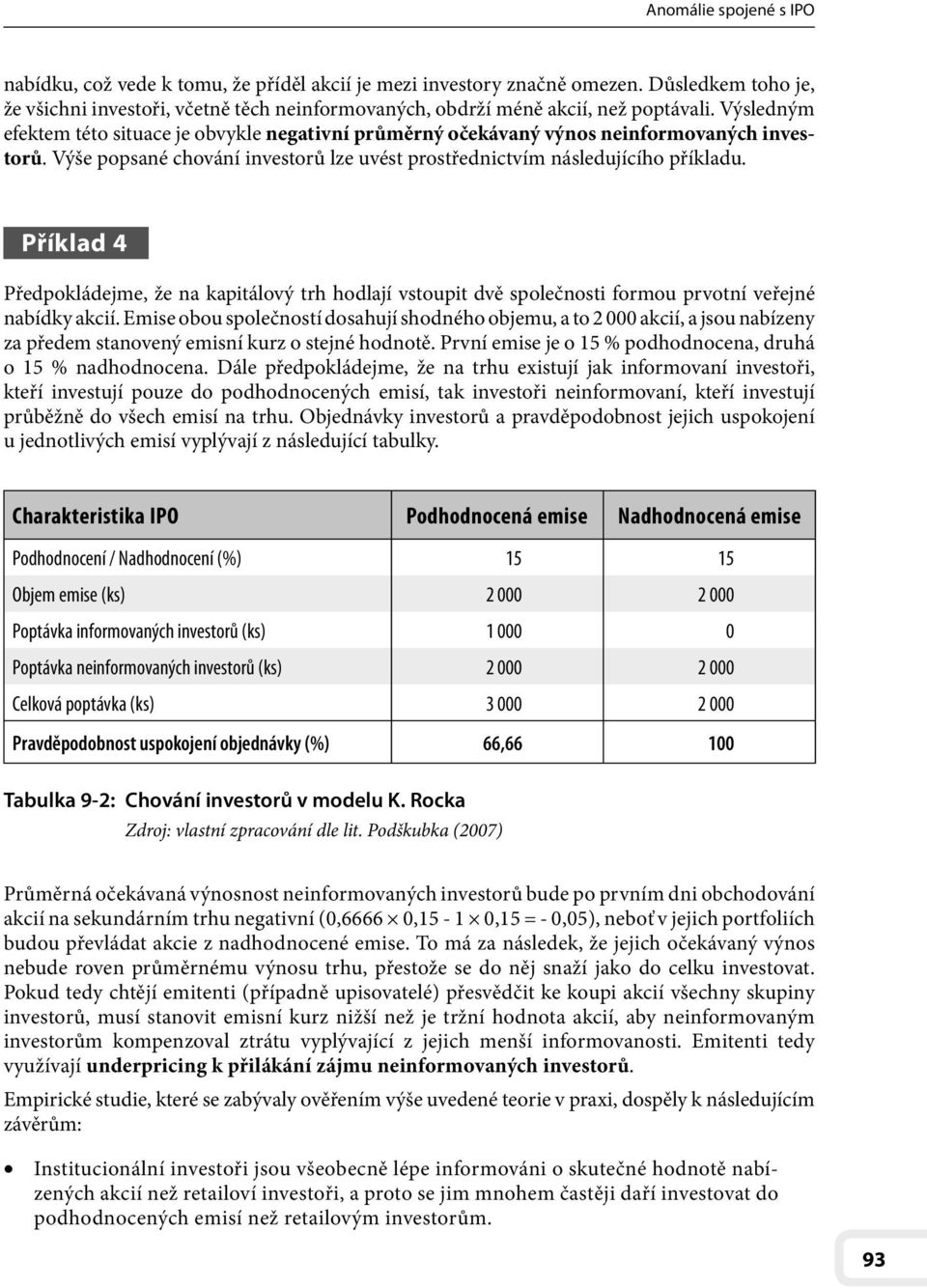 Výsledným efektem této situace je obvykle negativní průměrný očekávaný výnos neinformovaných investorů. Výše popsané chování investorů lze uvést prostřednictvím následujícího příkladu.