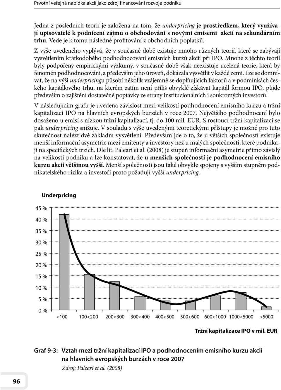 Z výše uvedeného vyplývá, že v současné době existuje mnoho různých teorií, které se zabývají vysvětlením krátkodobého podhodnocování emisních kurzů akcií při IPO.