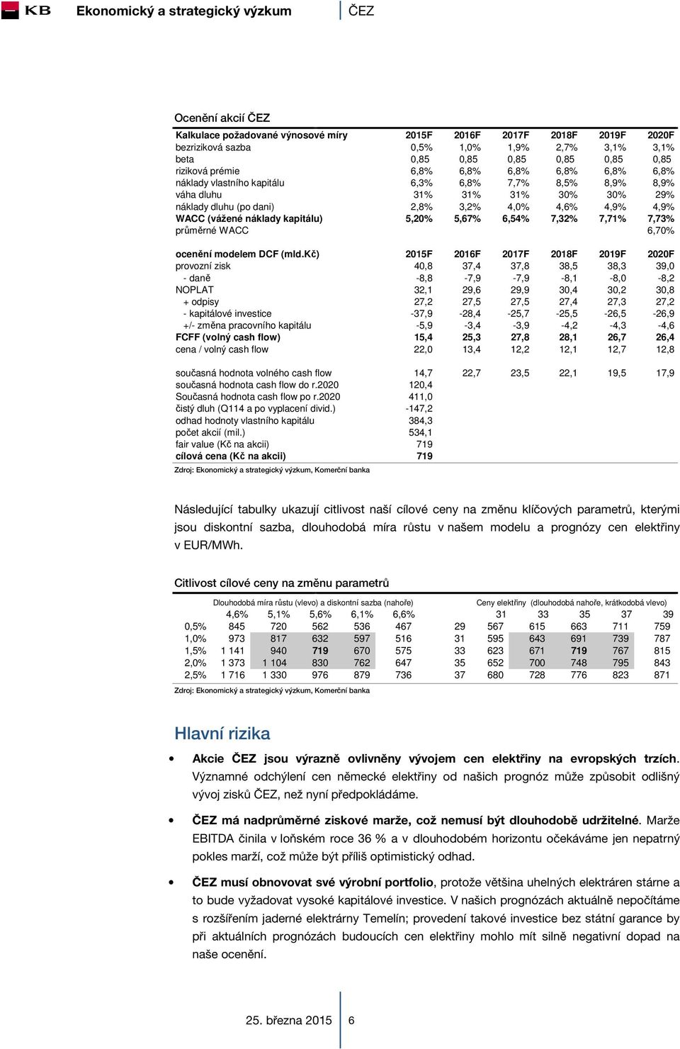 5,20% 5,67% 6,54% 7,32% 7,71% 7,73% průměrné WACC 6,70% ocenění modelem DCF (mld.