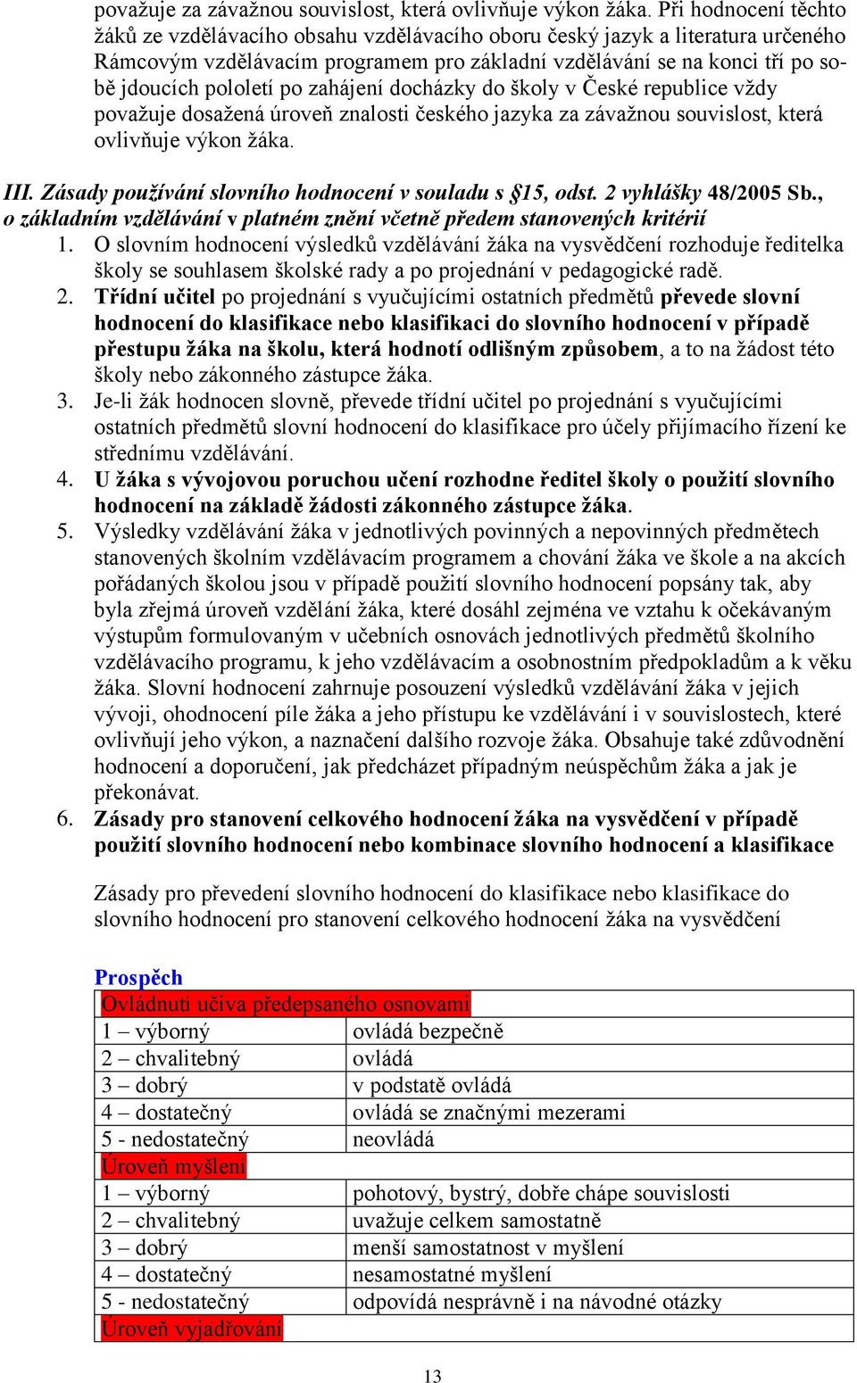 po zahájení docházky do školy v České republice vždy považuje dosažená úroveň znalosti českého jazyka za závažnou souvislost, která ovlivňuje výkon žáka. III.