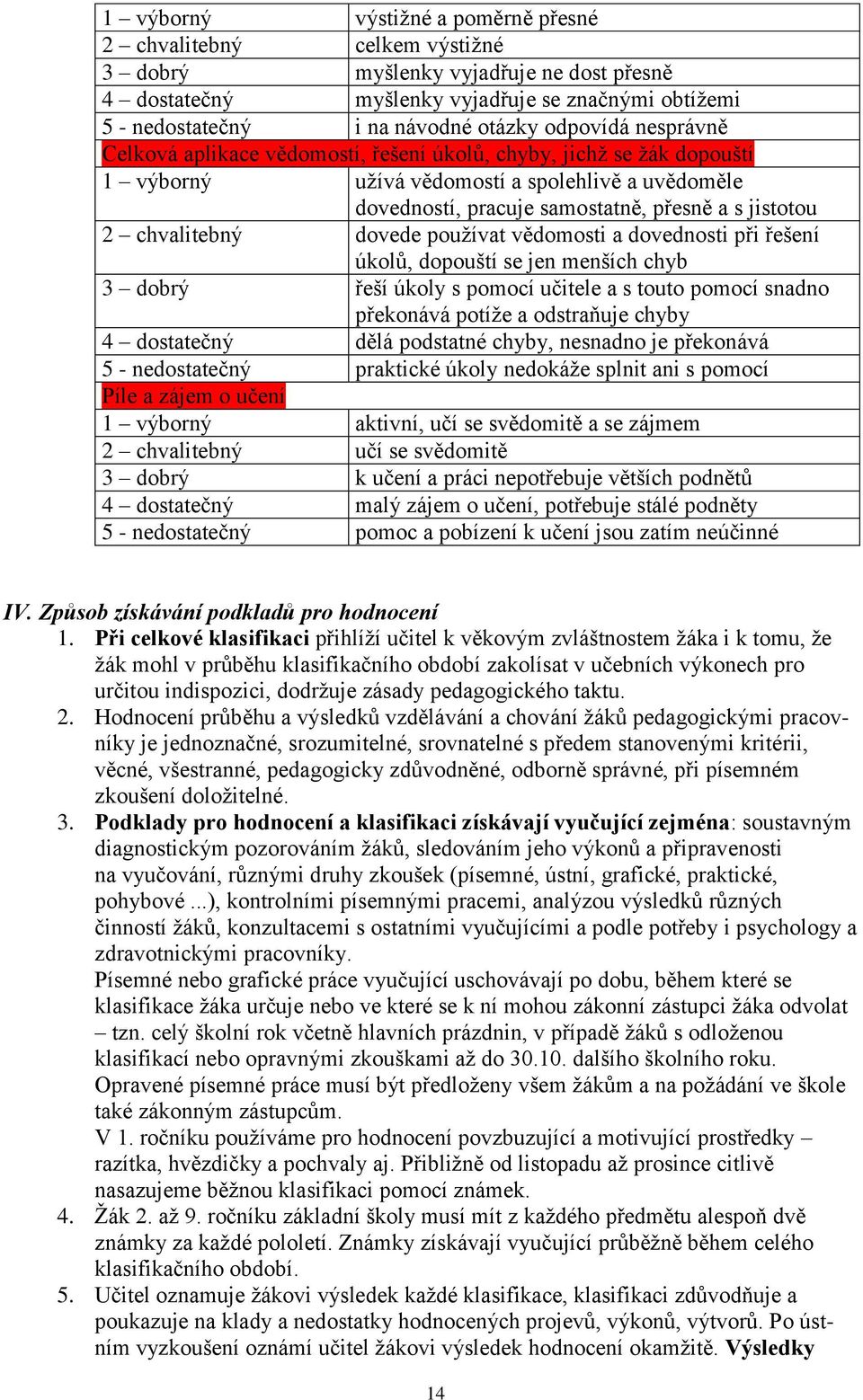 chvalitebný dovede používat vědomosti a dovednosti při řešení úkolů, dopouští se jen menších chyb 3 dobrý řeší úkoly s pomocí učitele a s touto pomocí snadno překonává potíže a odstraňuje chyby 4