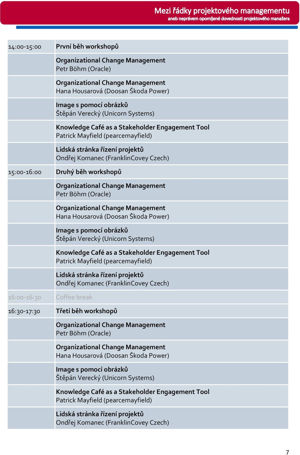 16:00-16:30 Coffee break Organizational Change Management Petr Böhm (Oracle) Organizational Change Management Hana Housarová (Doosan Škoda Power) Image s pomocí obrázků Štěpán Verecký (Unicorn