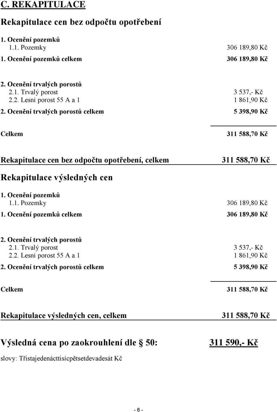 Ocenění pozemků 1.1. Pozemky 306 189,80 Kč 1. Ocenění pozemků celkem 306 189,80 Kč 2. Ocenění trvalých porostů 2.1. Trvalý porost 3 537,- Kč 2.2. Lesní porost 55 A a 1 1 861,90 Kč 2.