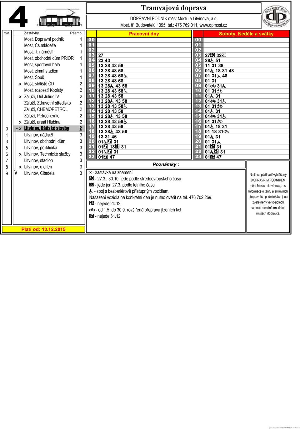 . jede podle středoevropského času Nasazení vozidla na konkrétní den je nutno ověřit na tel. 6 69.