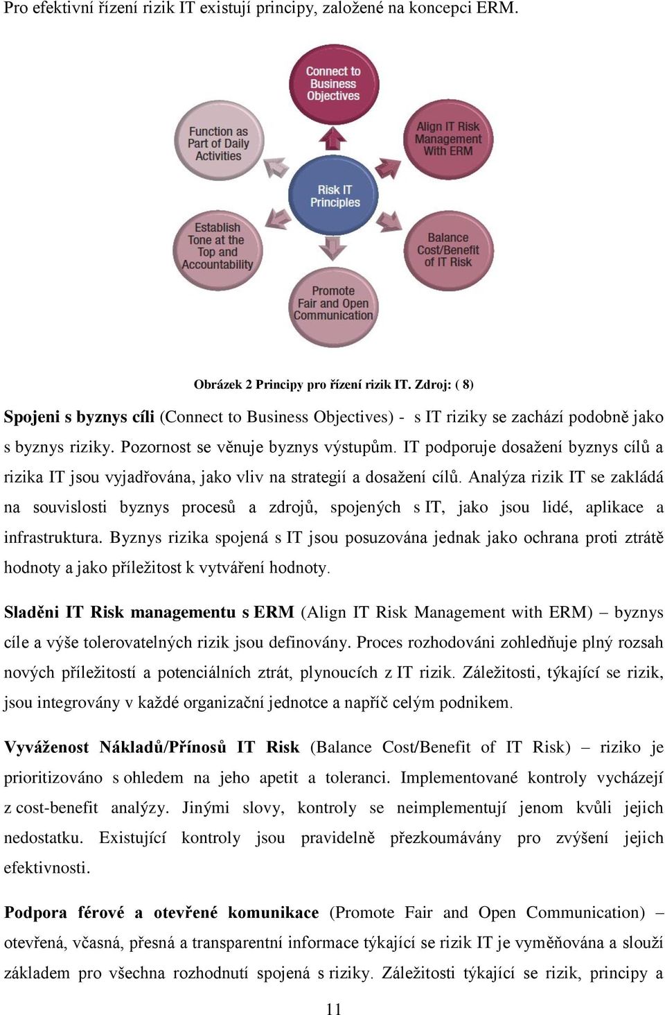 IT podporuje dosažení byznys cílů a rizika IT jsou vyjadřována, jako vliv na strategií a dosažení cílů.