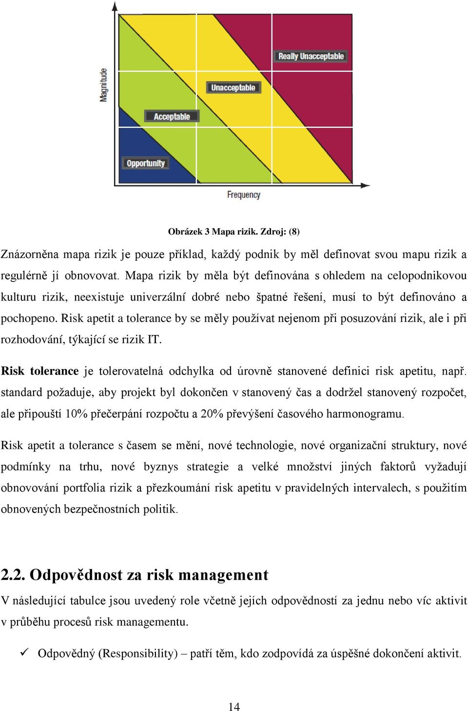 Risk apetit a tolerance by se měly používat nejenom při posuzování rizik, ale i při rozhodování, týkající se rizik IT.