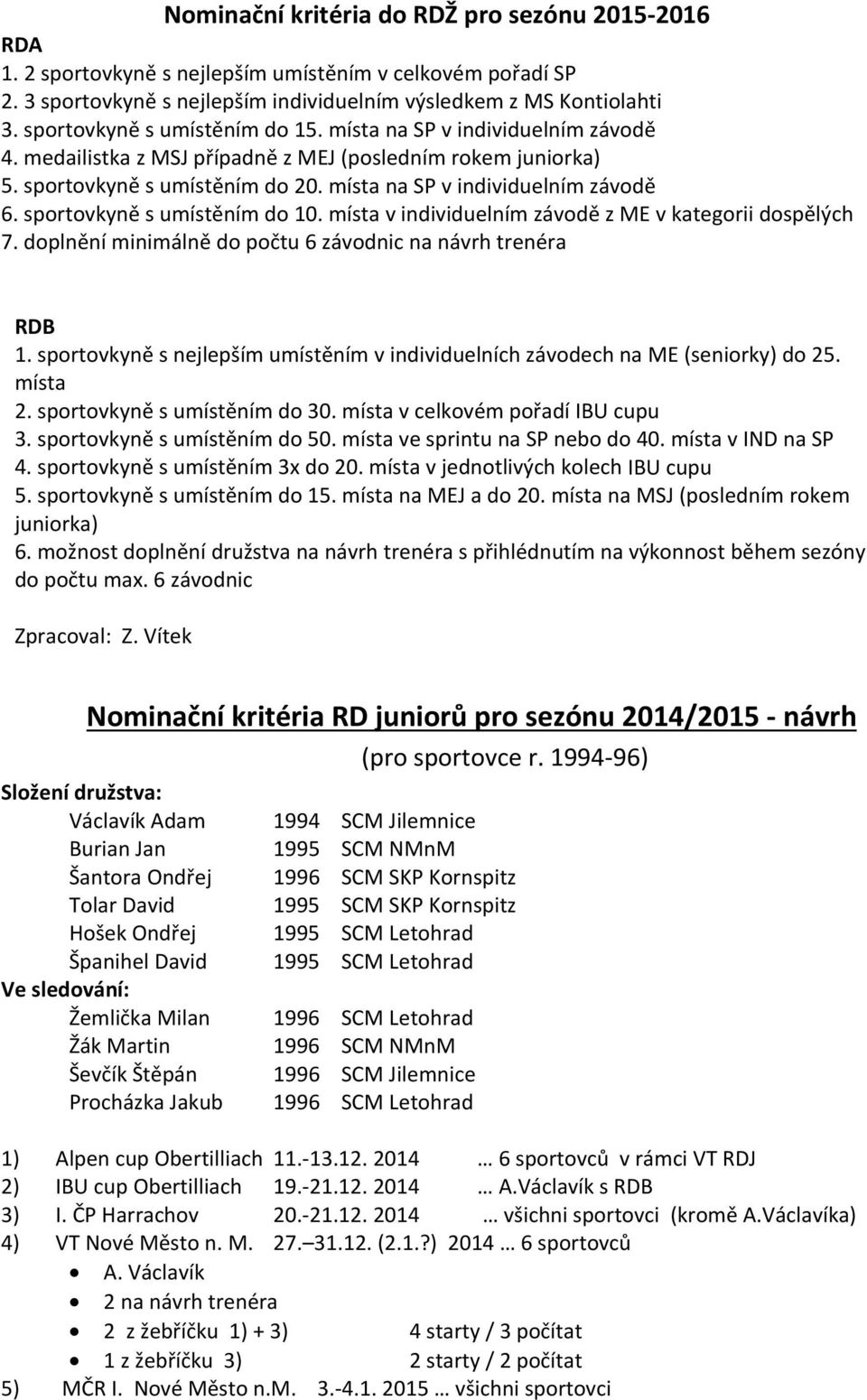 sportovkyně s umístěním do 10. místa v individuelním závodě z ME v kategorii dospělých 7. doplnění minimálně do počtu 6 závodnic na návrh trenéra RDB 1.