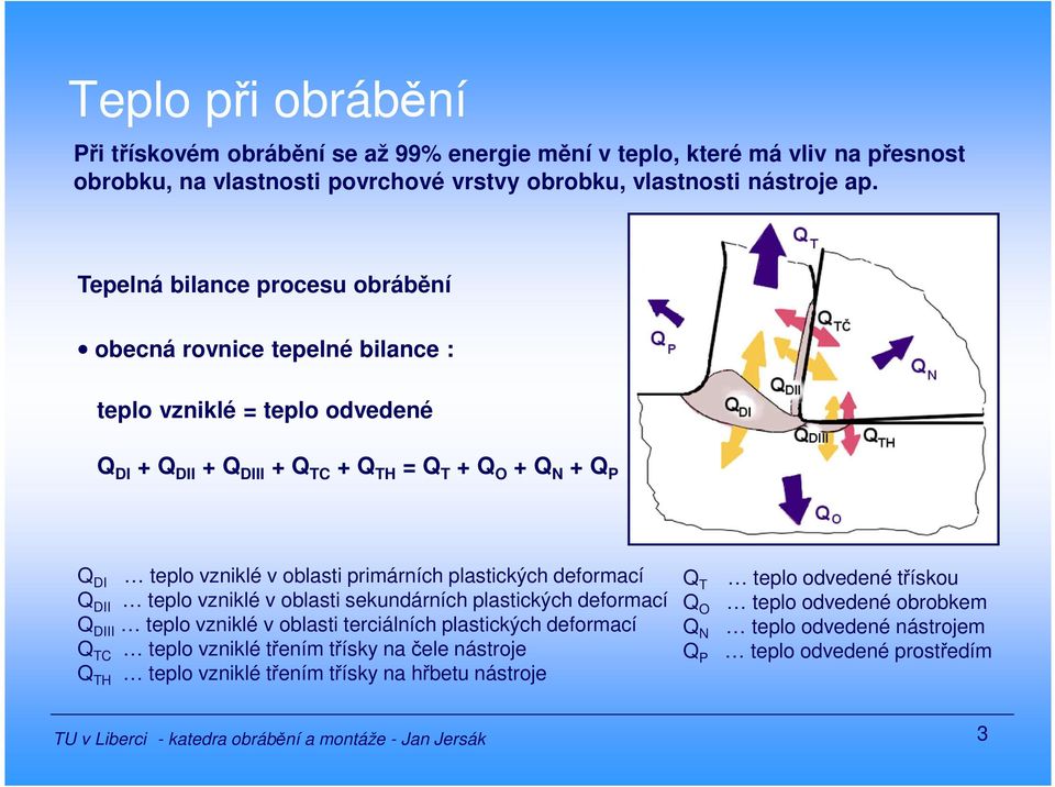 oblasti primárních plastických deformací teplo vzniklé v oblasti sekundárních plastických deformací Q DIII teplo vzniklé v oblasti terciálních plastických deformací Q TC teplo vzniklé