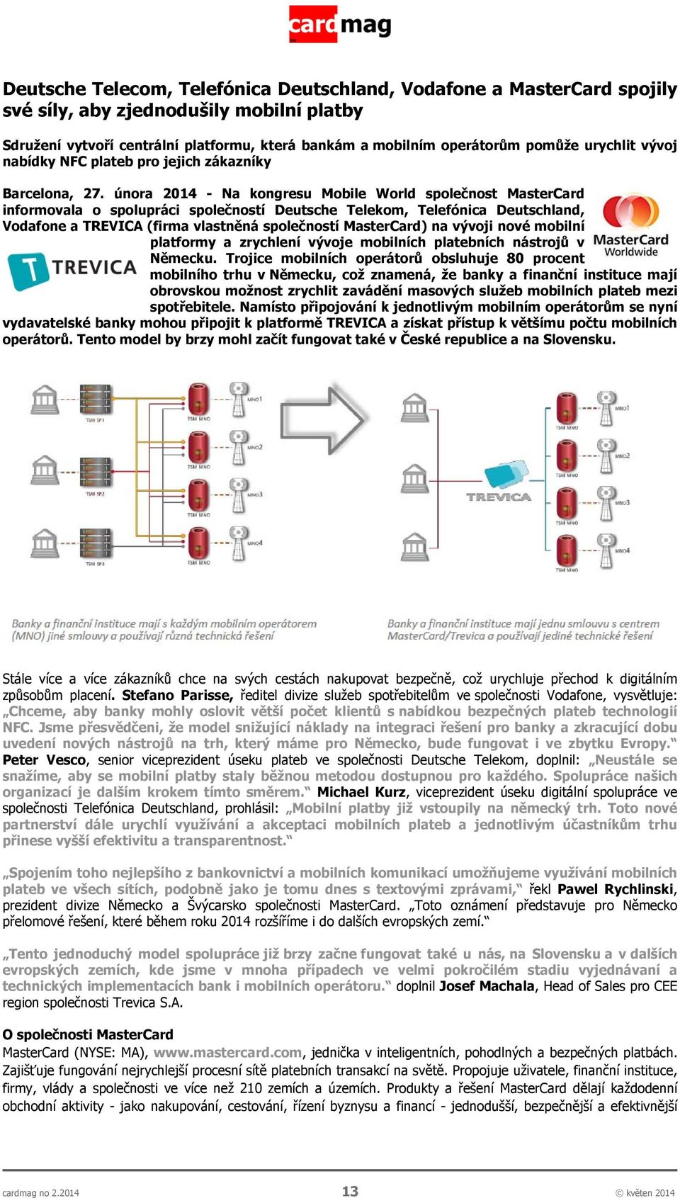 února 2014 - Na kongresu Mobile World společnost MasterCard informovala o spolupráci společností Deutsche Telekom, Telefónica Deutschland, Vodafone a TREVICA (firma vlastněná společností MasterCard)