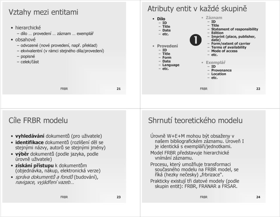 Záznam ID Title Statement of responsibility Edition ❶ Imprint (place, publisher, date) Form/extent of carrier Terms of availability Mode of access etc. Exemplář ID Provenance Location etc.