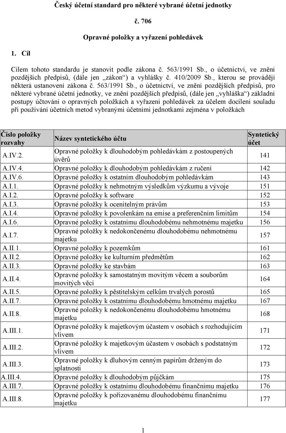 , o účetnictví, ve znění pozdějších předpisů, pro některé vybrané účetní jednotky, ve znění pozdějších předpisů, (dále jen vyhláška ) základní postupy účtování o opravných položkách a vyřazení