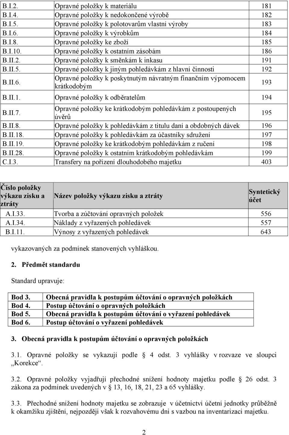 II.1. Opravné položky k odběratelům 194 B.II.7. Opravné položky ke krátkodobým pohledávkám z postoupených úvěrů 195 B.II.8. Opravné položky k pohledávkám z titulu daní a obdobných dávek 196 B.II.18.