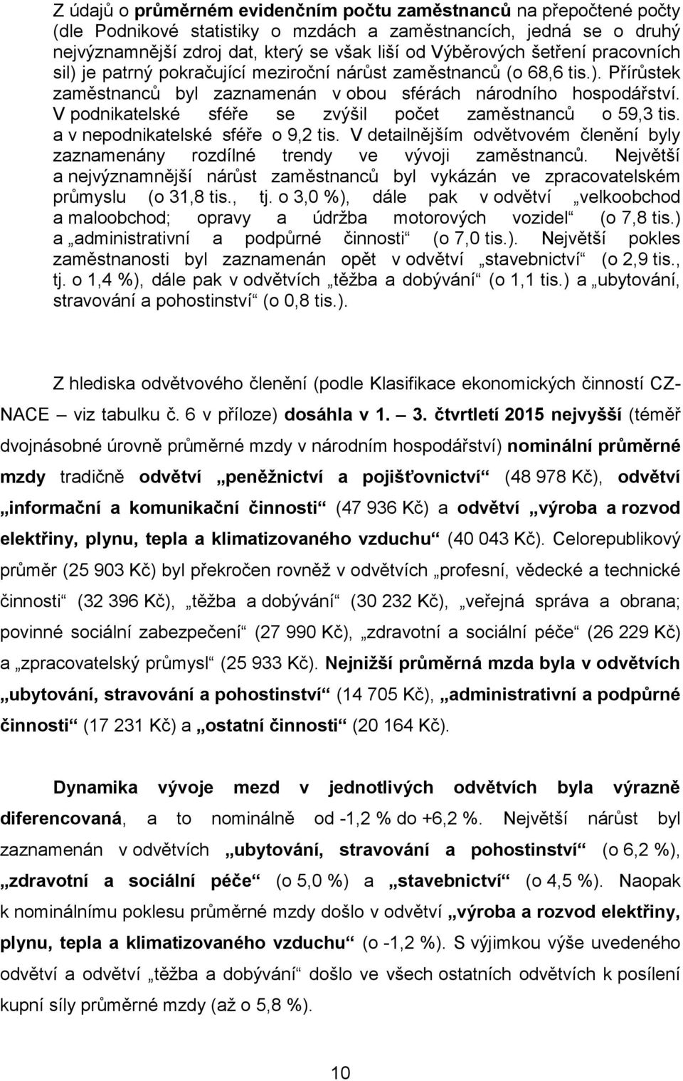 V podnikatelské sféře se zvýšil počet zaměstnanců o 59,3 tis. a v nepodnikatelské sféře o 9,2 tis. V detailnějším odvětvovém členění byly zaznamenány rozdílné trendy ve vývoji zaměstnanců.