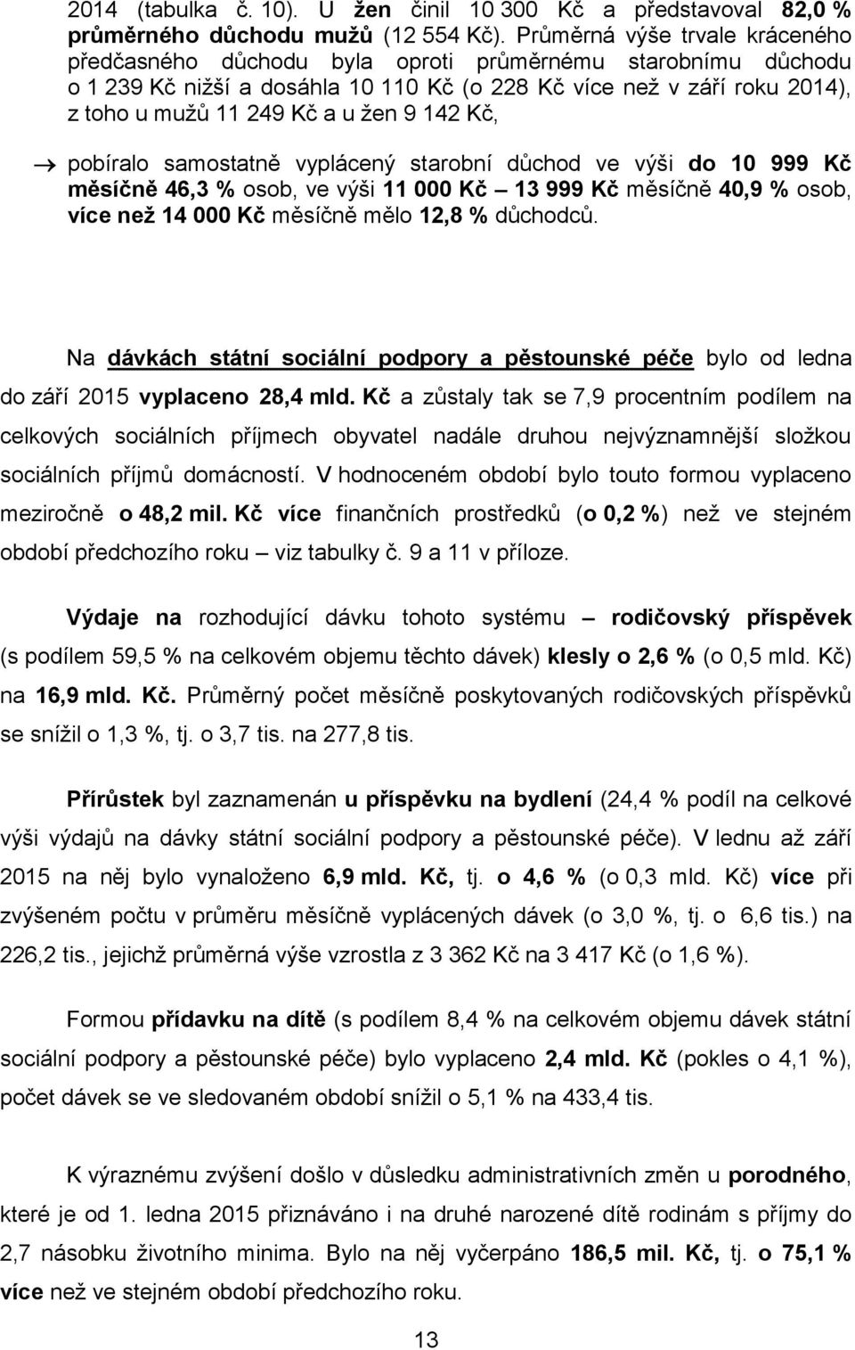 9 142 Kč, pobíralo samostatně vyplácený starobní důchod ve výši do 10 999 Kč měsíčně 46,3 % osob, ve výši 11 000 Kč 13 999 Kč měsíčně 40,9 % osob, více než 14 000 Kč měsíčně mělo 12,8 % důchodců.