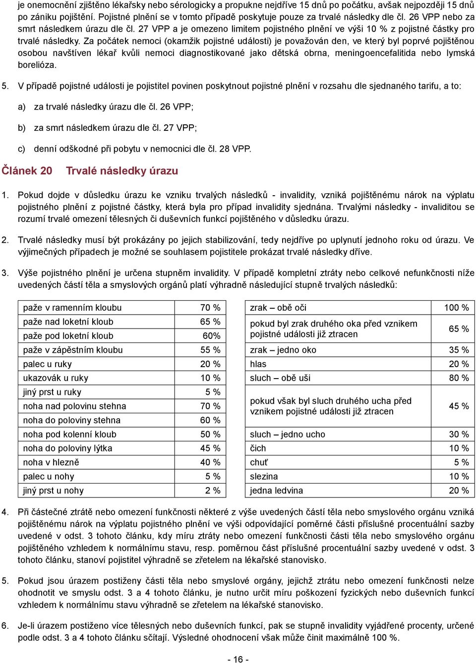 27 VPP a je omezeno limitem pojistného plnění ve výši 10 % z pojistné částky pro trvalé následky.