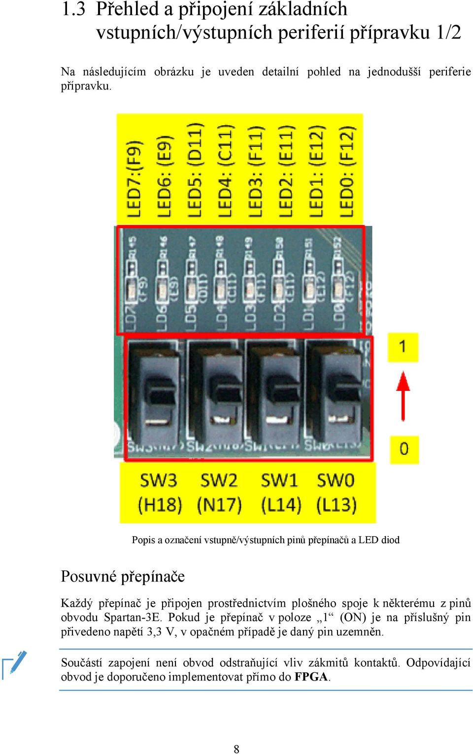 Popis a označení vstupně/výstupních pinů přepínačů a LED diod Posuvné přepínače Každý přepínač je připojen prostřednictvím plošného spoje k