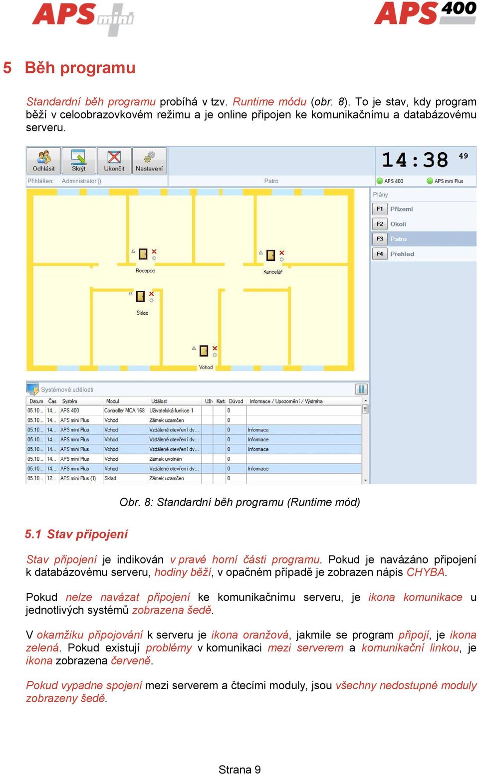 Pokud je navázáno připojení k databázovému serveru, hodiny běží, v opačném případě je zobrazen nápis CHYBA.