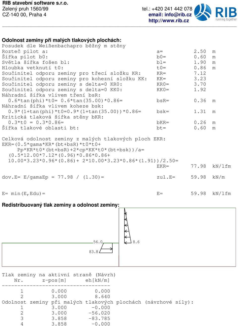 70 Sou initel odporu zeminy s delta=0 KK0: KK0= 1.92 Náhradní ší ka vlivem t ení bsr: 0.6*tan(phi)*t0= 0.6*tan(35.00)*0.86= bsr= 0.36 m Náhradní ší ka vlivem koheze bsk: 0.9*(1+tan(phi)*t0=0.