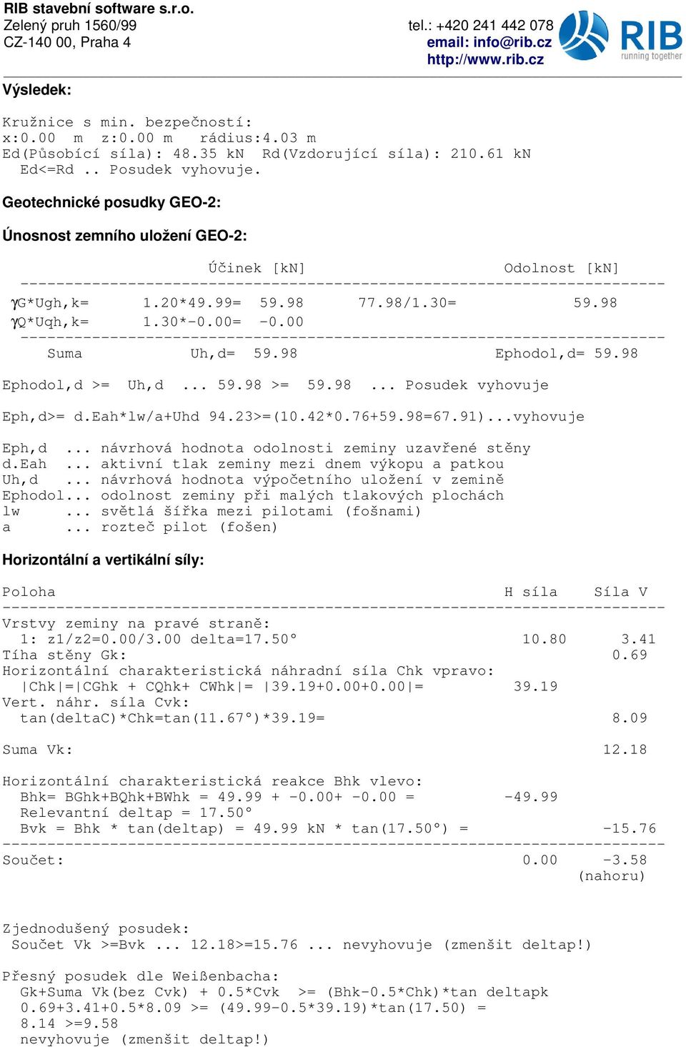 30= 59.98 γq*uqh,k= 1.30*-0.00= -0.00 ------------------------------------------------------------------------ Suma Uh,d= 59.98 Ephodol,d= 59.98 Ephodol,d >= Uh,d... 59.98 >= 59.98... Posudek vyhovuje Eph,d>= d.